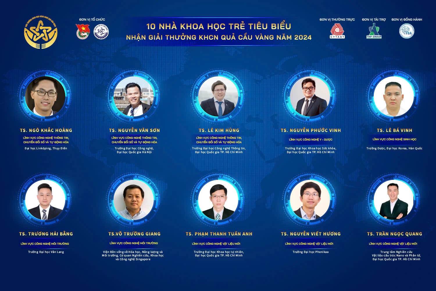 10 tài năng trẻ nhận Giải thưởng Khoa học công nghệ Quả Cầu Vàng năm 2024