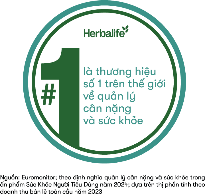 Herbalife mua lại tài sản Pro2col Health, Pruvit Ventures và kiểm soát quyền sở hữu trong BioSciences