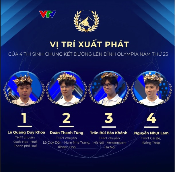 Chung kết cuộc thi Đường lên đỉnh Olympia năm 2025 - Chờ đón ngôi vương xuất sắc