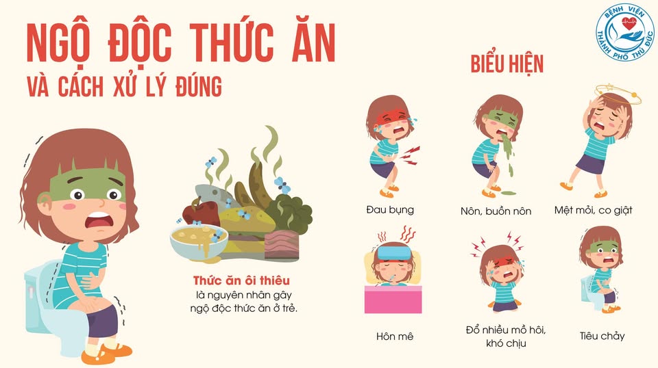 TPHCM 46 học sinh tiểu học nhập viện sau bữa ăn bán trú
