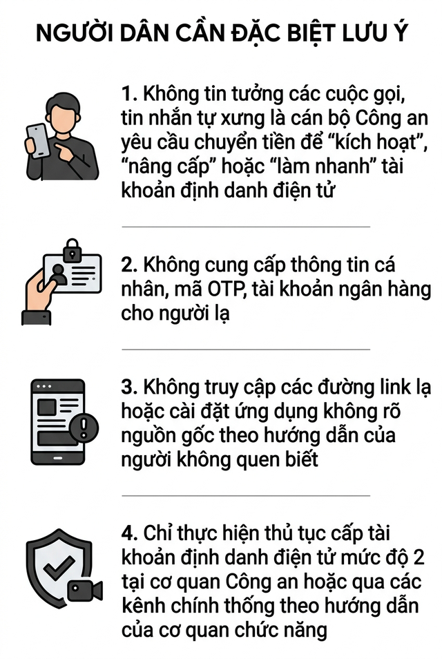 Ảnh đại diện tin bài