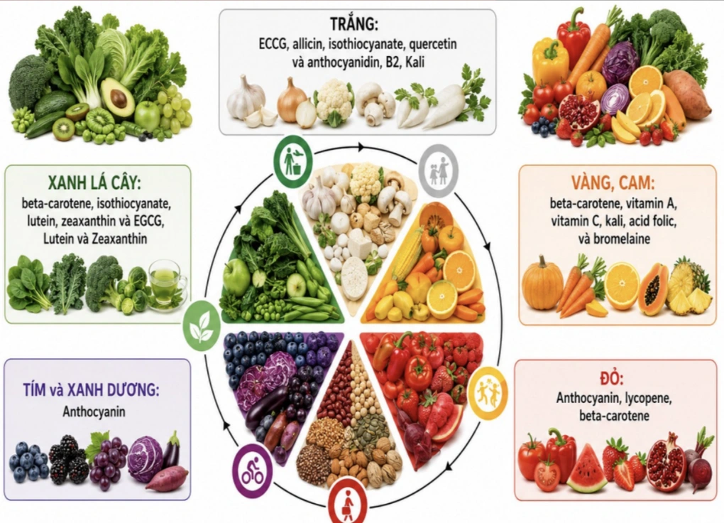 Ảnh đại diện tin bài