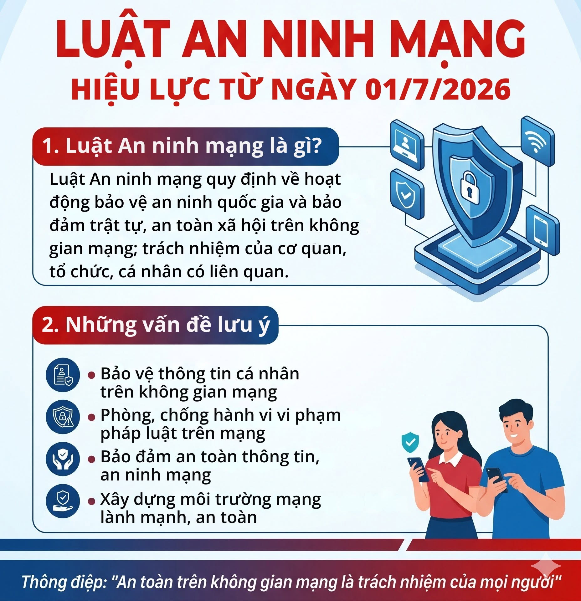 Luật An ninh mạng chính thức có hiệu lực từ 01 7 2026 Kỷ nguyên số an toàn và phát triển