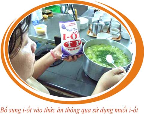 Ảnh đại diện tin bài