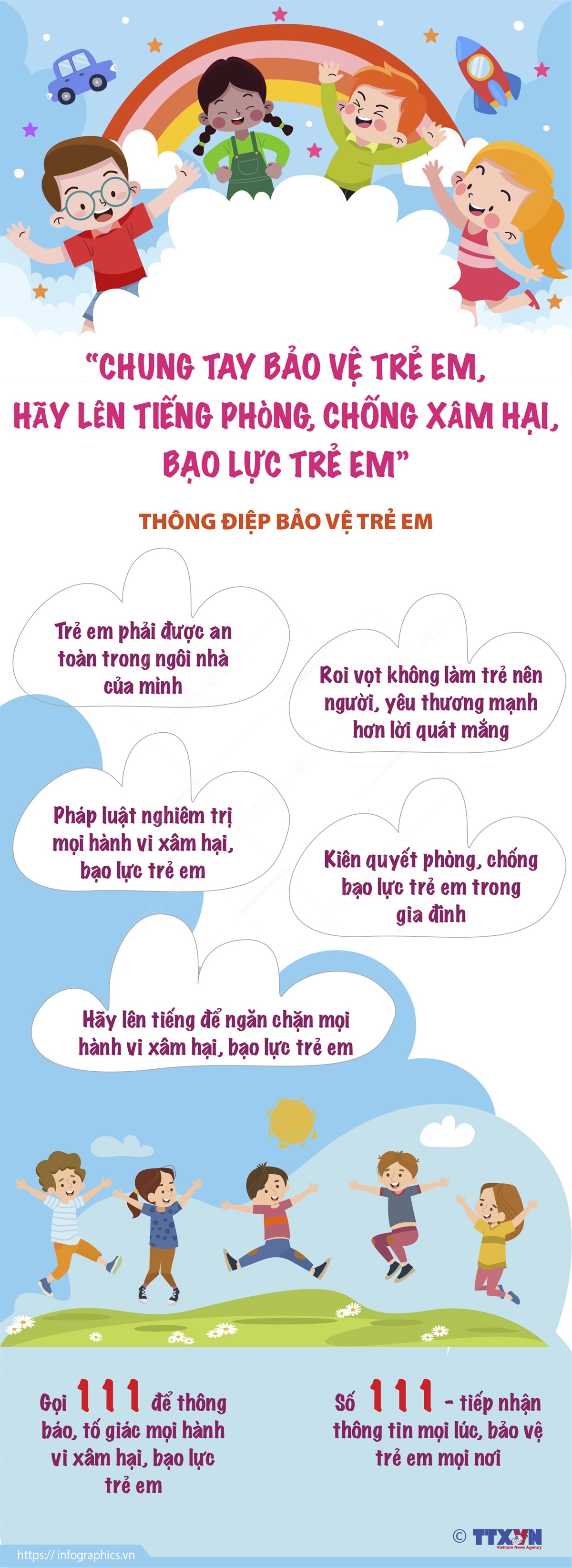 Hoàn thiện chính sách, nâng cao năng lực bảo vệ trẻ em