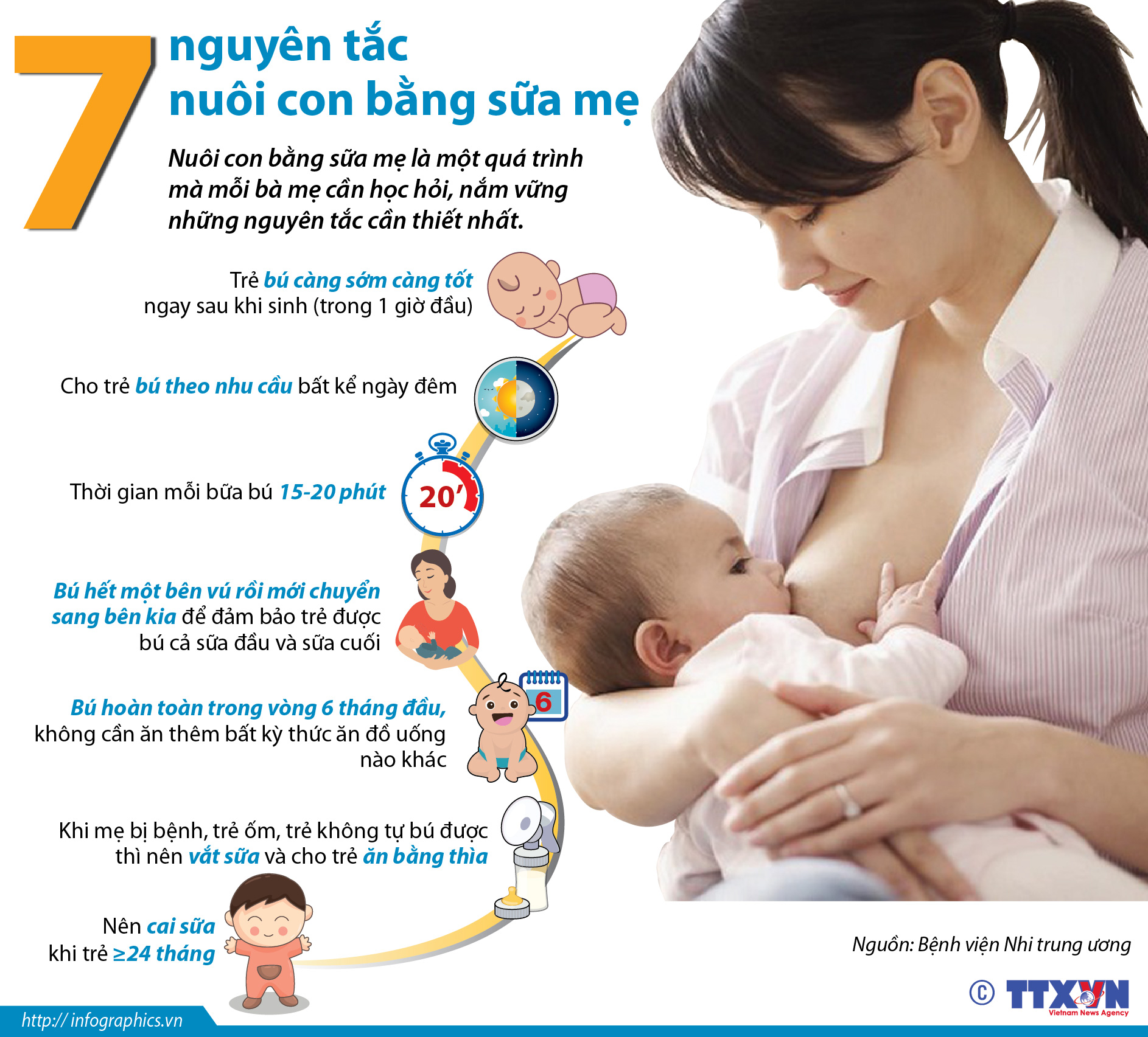 Chung tay vì một khởi đầu bền vững cho trẻ em