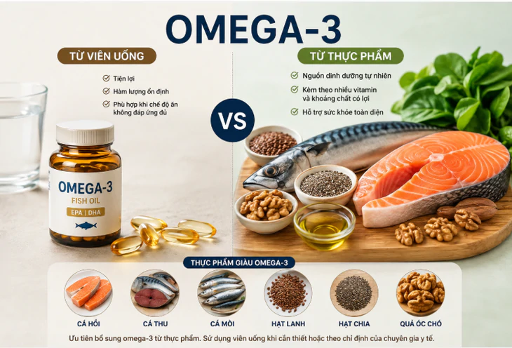 Uống viên omega-3 hay ăn thực phẩm tự nhiên, lựa chọn nào tốt hơn