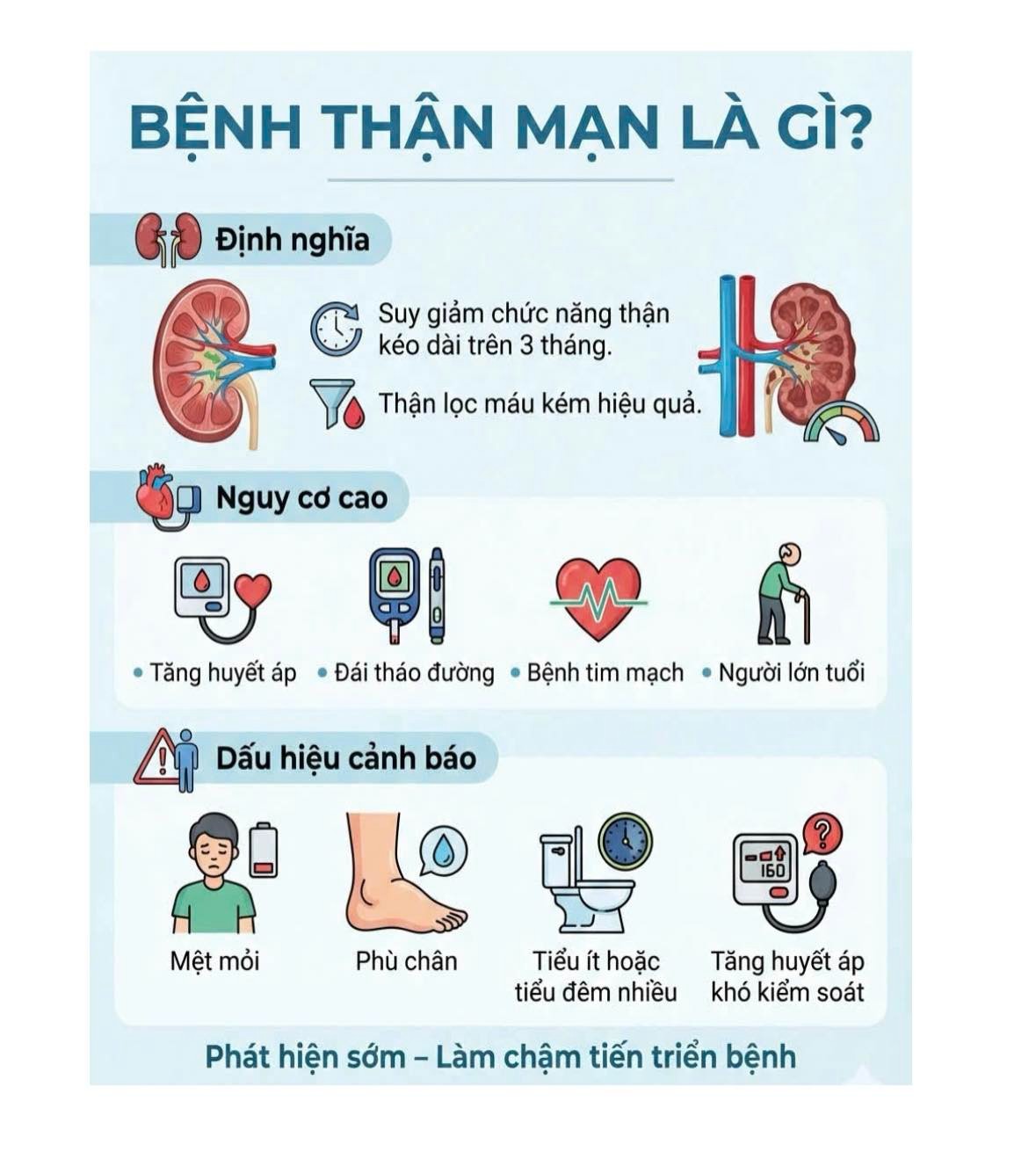 Dấu hiệu cảnh báo thận đang suy yếu
