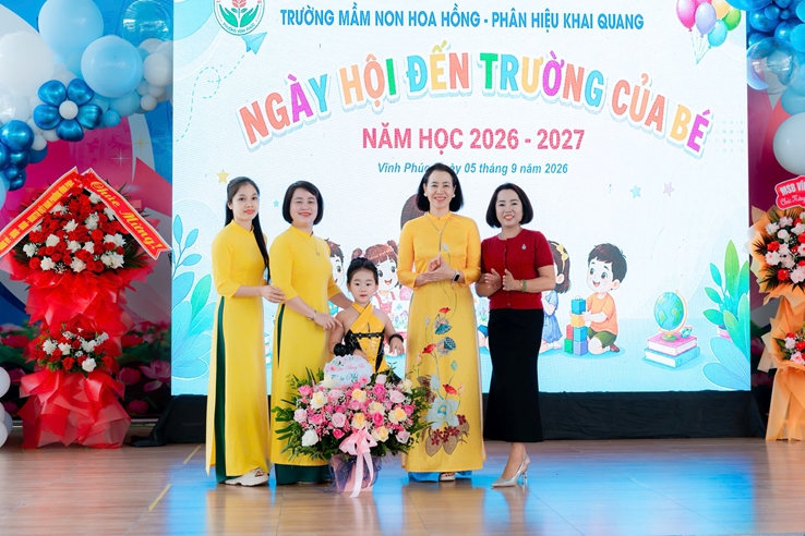 Ảnh đại diện tin bài