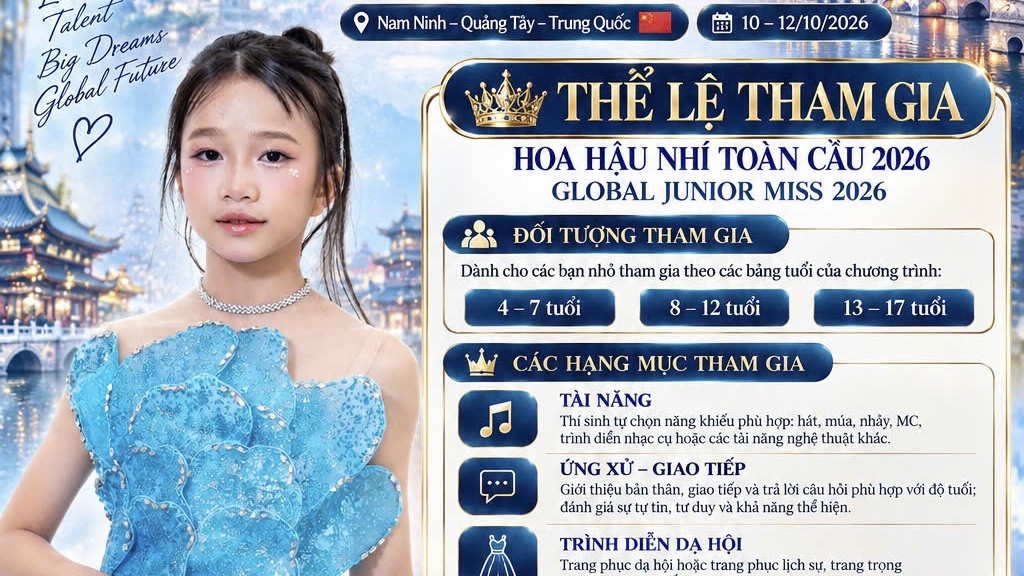 Hoa hậu Nhí Toàn Cầu 2026 Hành trình trải nghiệm và tỏa sáng tại Nam Ninh, Quảng Tây