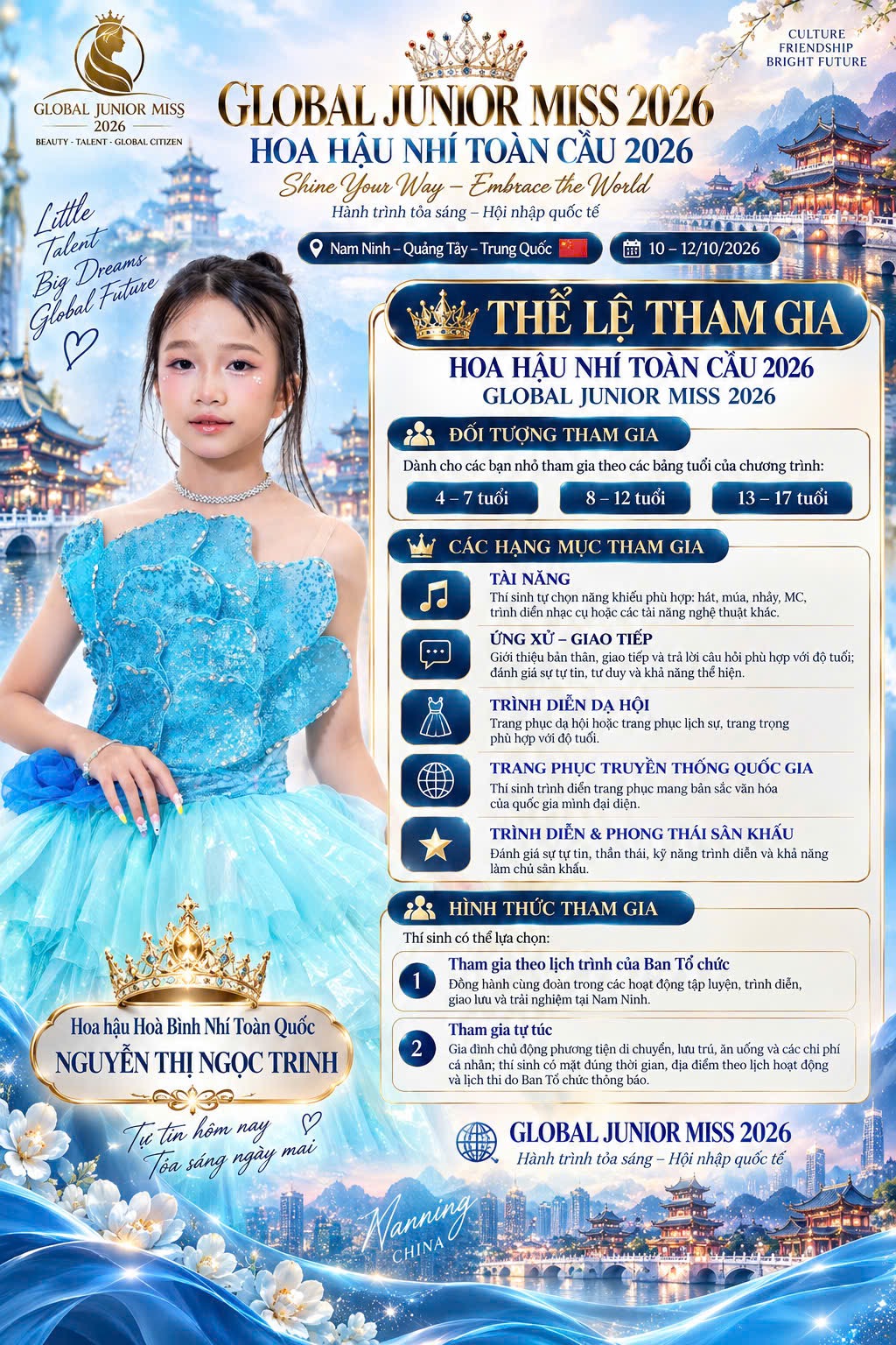 Ảnh đại diện tin bài