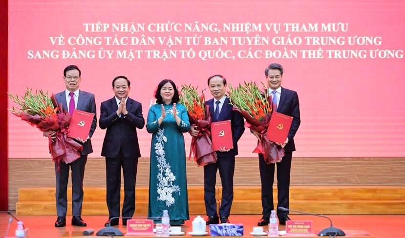 Đổi tên Đảng ủy MTTQ, các đoàn thể Trung ương, thành Đảng ủy Dân vận, Mặt trận và các đoàn thể Trung ương