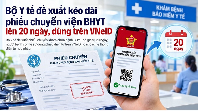 Đề xuất tăng thời hạn phiếu chuyển viện BHYT lên 20 ngày