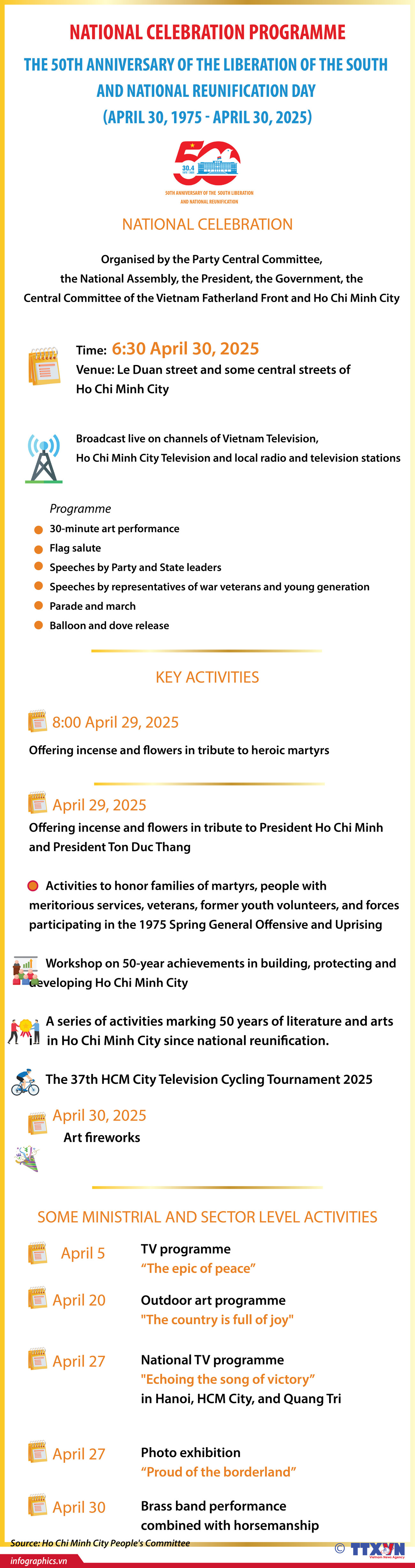 National programme to mark 50th anniversary of south liberation, national reunification