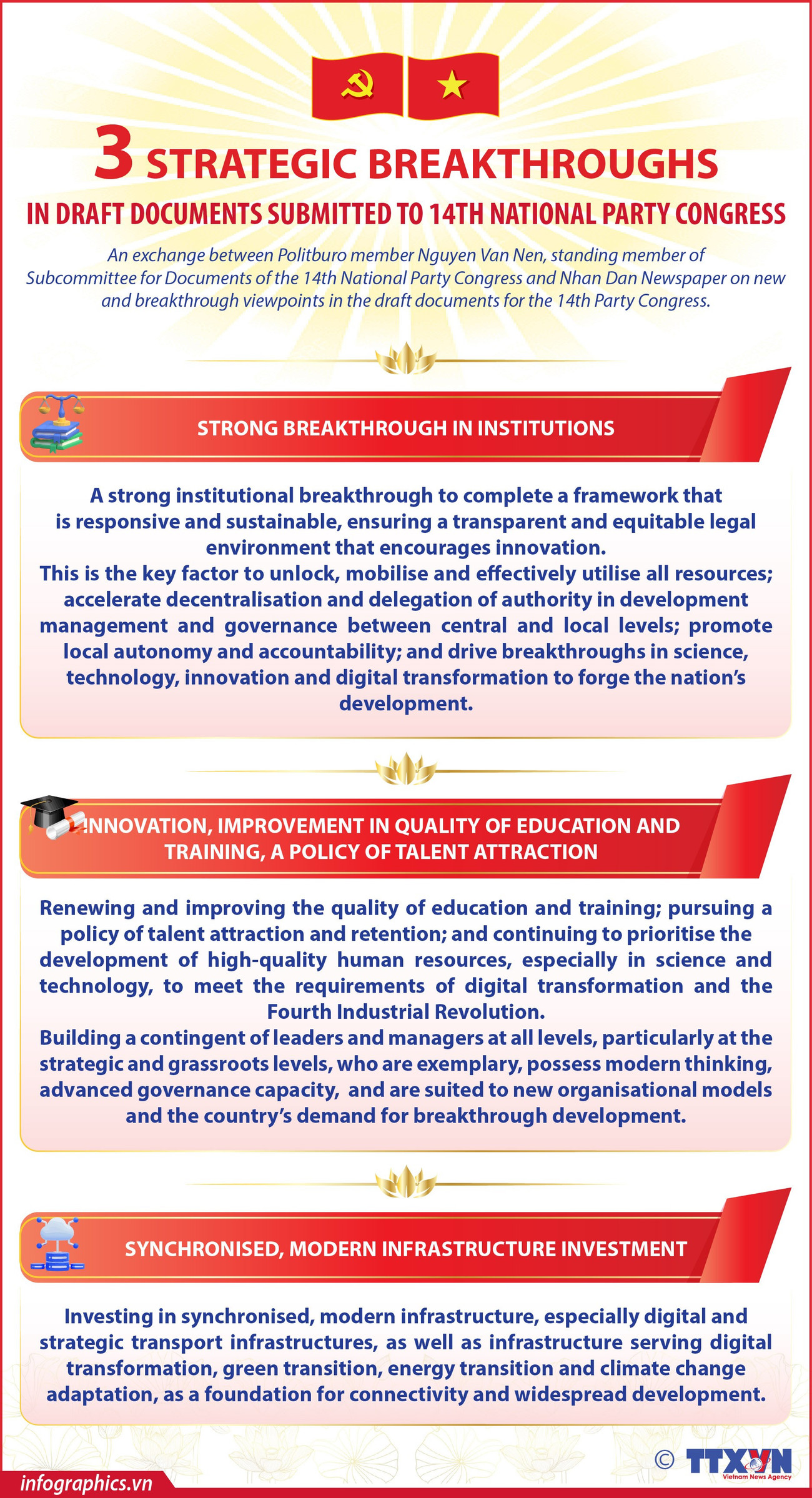 Three strategic breakthroughs in draft documents for National Party Congress