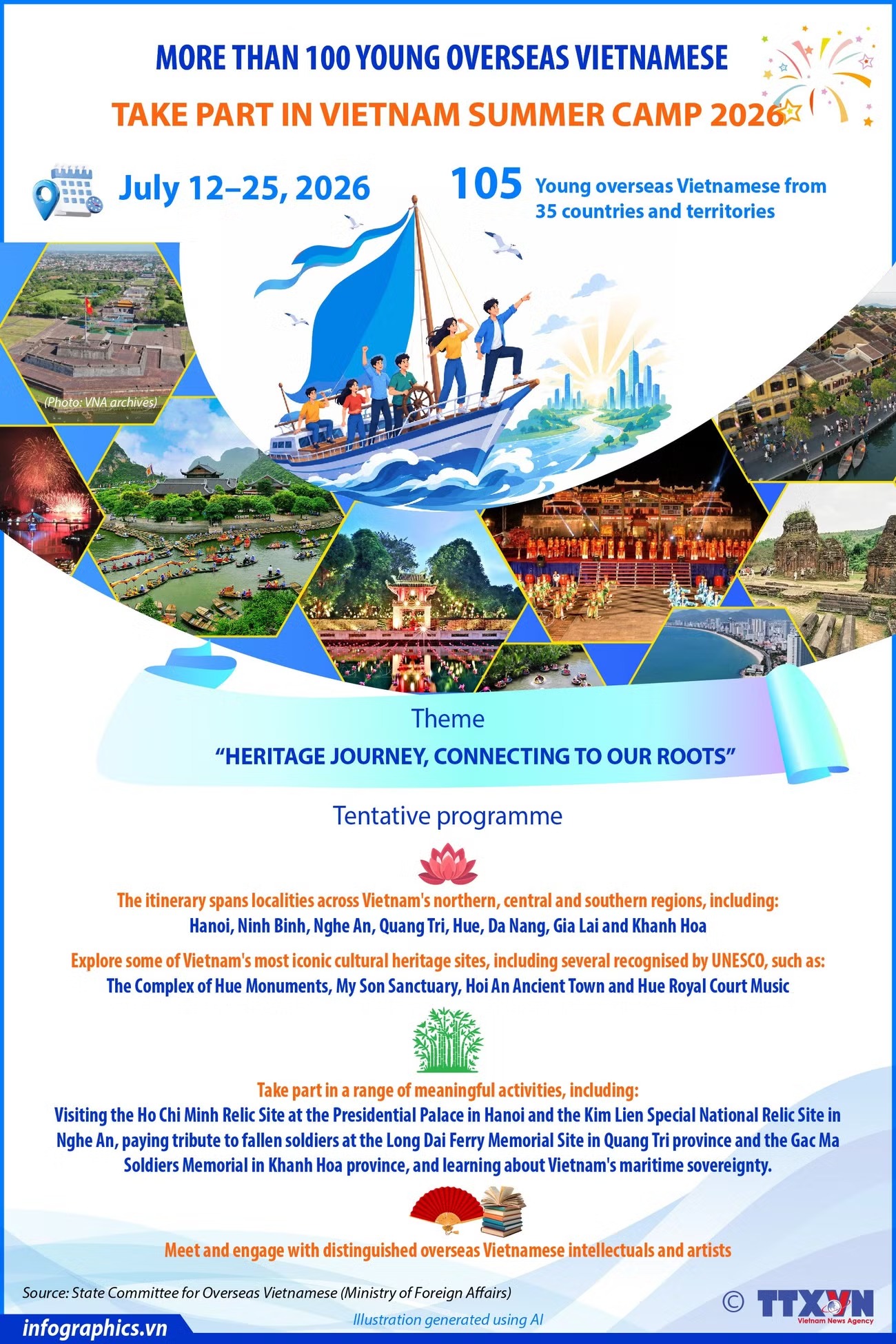 Over 100 overseas Vietnamese youth join Vietnam Summer Camp 2026